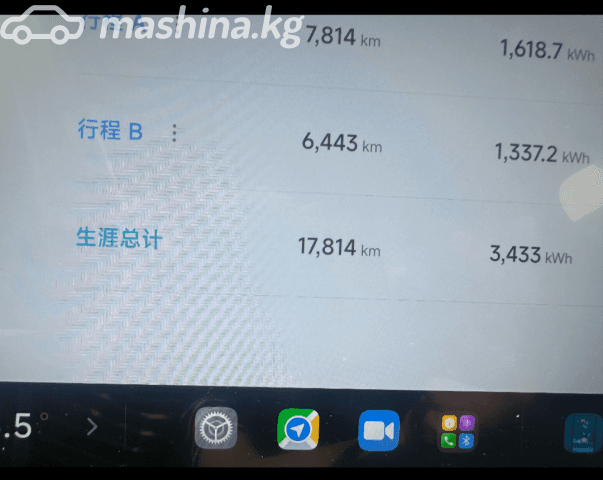 Xiaomi SU7 Electro AT 4WD