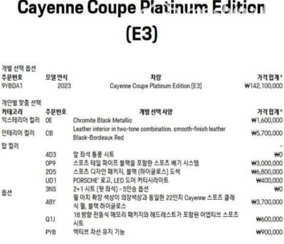 Porsche Cayenne III Рестайлинг S Coupé 4.0 AT 4WD