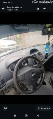 Suzuki Ignis 1.5 MT