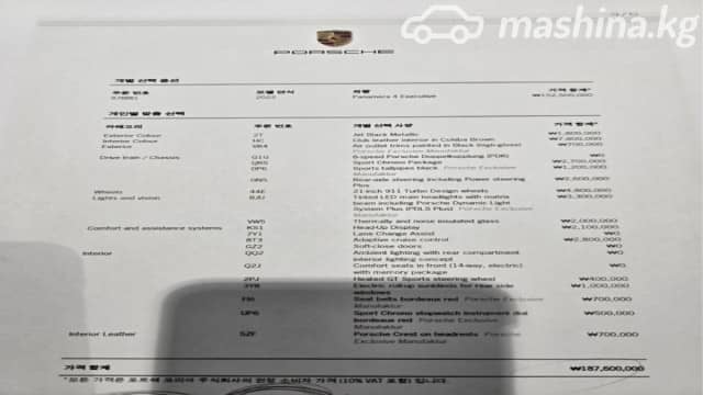 Porsche Panamera II Рестайлинг 4 Executive 2.9 AMT 4WD