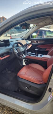 Changan CS55PLUS I Рестайлинг 1.5 AMT