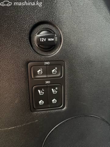 Hyundai Palisade I 2.2 AT