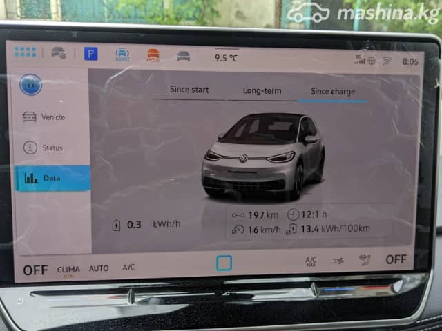 Volkswagen ID.3 I Рестайлинг 58 kWh Electro AT